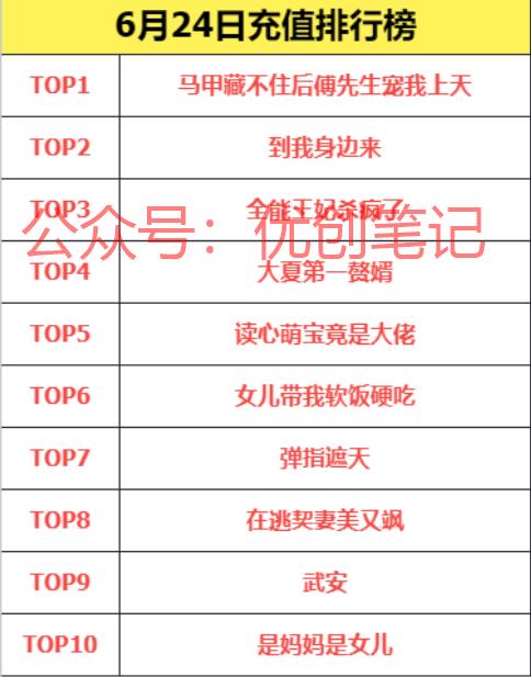 短剧抓住这波热度，跟真爆款去..情报-搞钱线报📢论坛-网创交流-优创圈